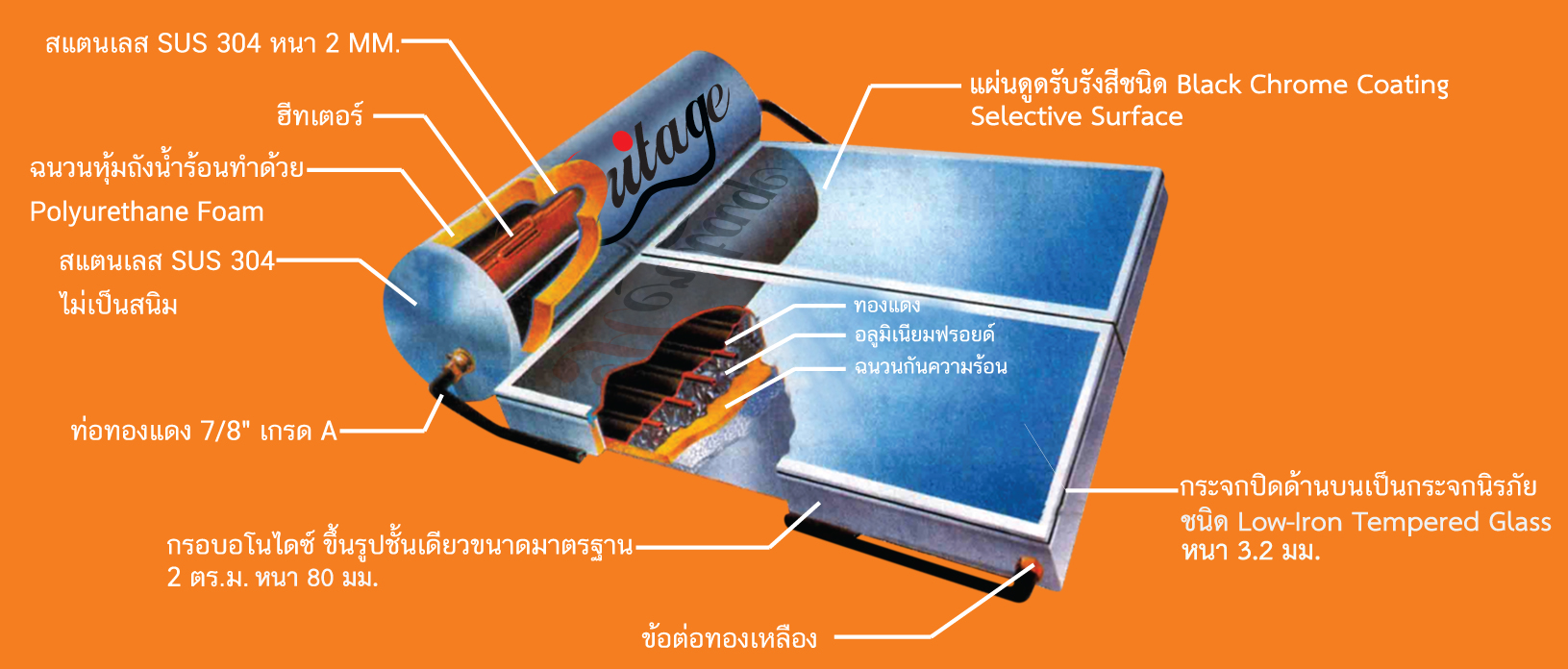 prakop001