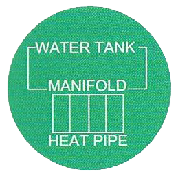 heat pipe plus system01