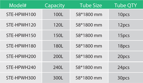 heat pipe system02