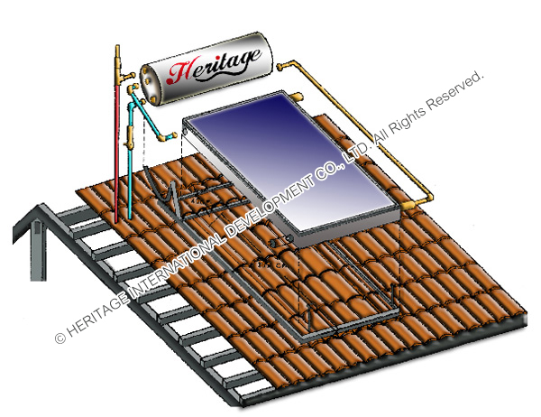 Solar hot water installation