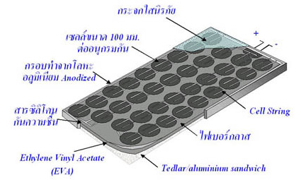 know 1